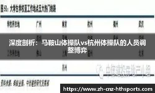 深度剖析：马鞍山体操队vs杭州体操队的人员调整博弈